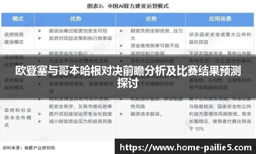 欧登塞与哥本哈根对决前瞻分析及比赛结果预测探讨