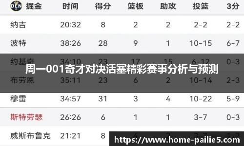 周一001奇才对决活塞精彩赛事分析与预测
